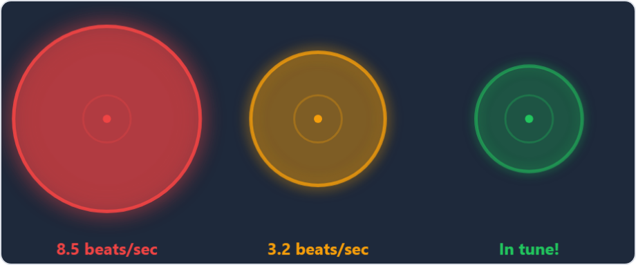 Beat circle in three states: red pulsing fast, amber pulsing slow, green still and in tune